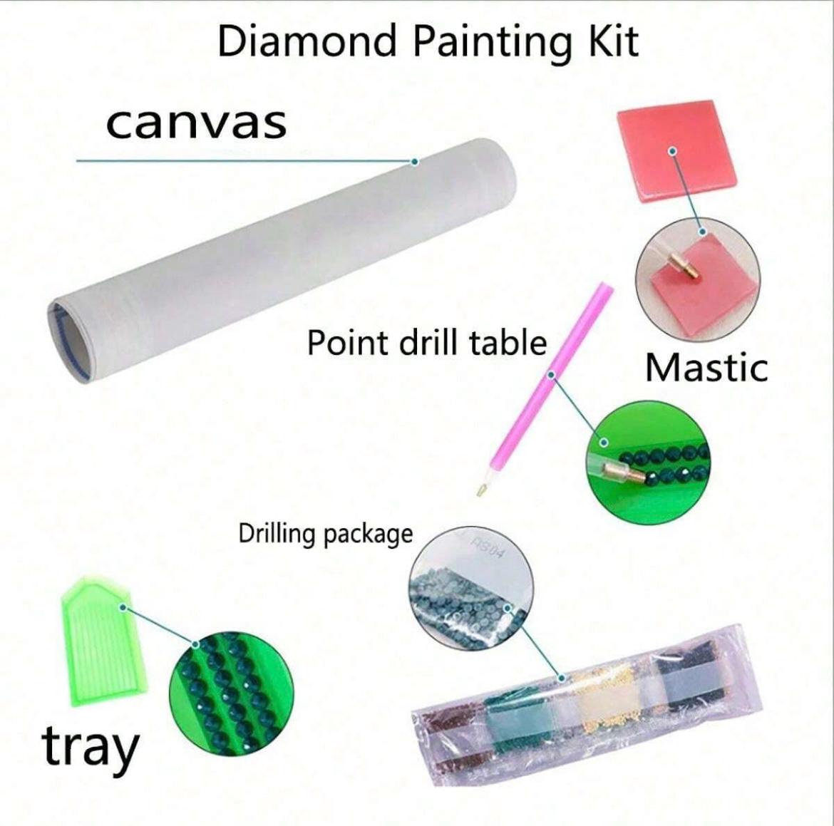 Disney Lion Kind diamond painting (40*40)